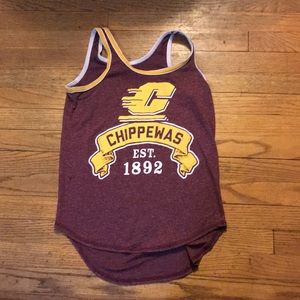 Cmu Tank